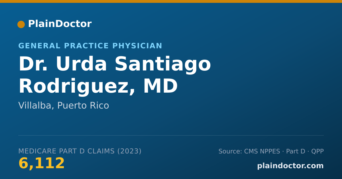 Shareable card for Urda Santiago Rodriguez, MD - General Practice Physician, Villalba, PR