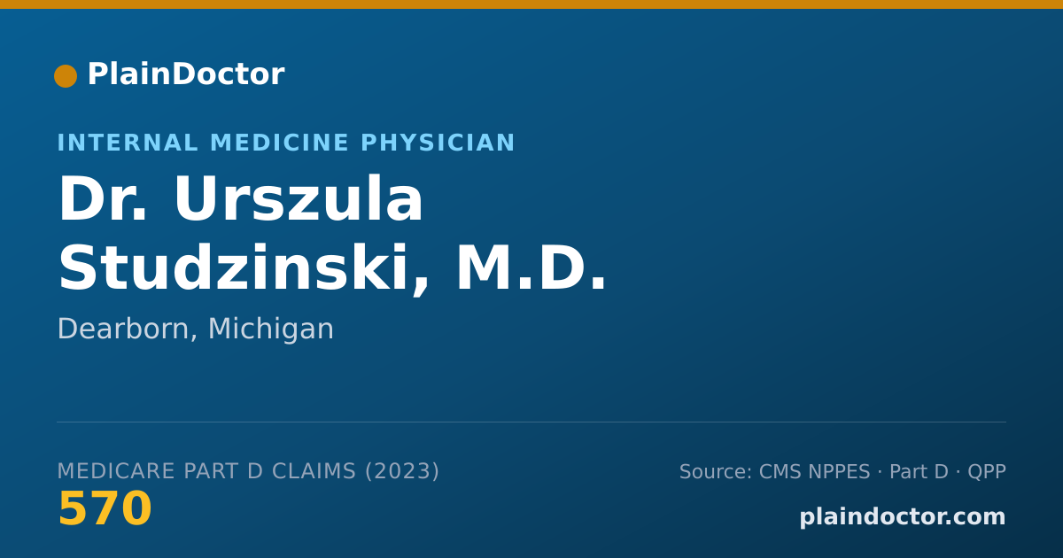 Shareable card for Urszula Studzinski, M.D. - Internal Medicine Physician, Dearborn, MI