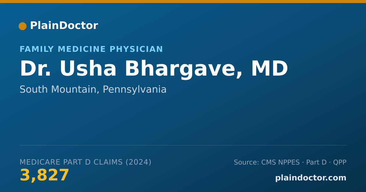 Shareable card for Usha Bhargave, MD - Family Medicine Physician, South Mountain, PA