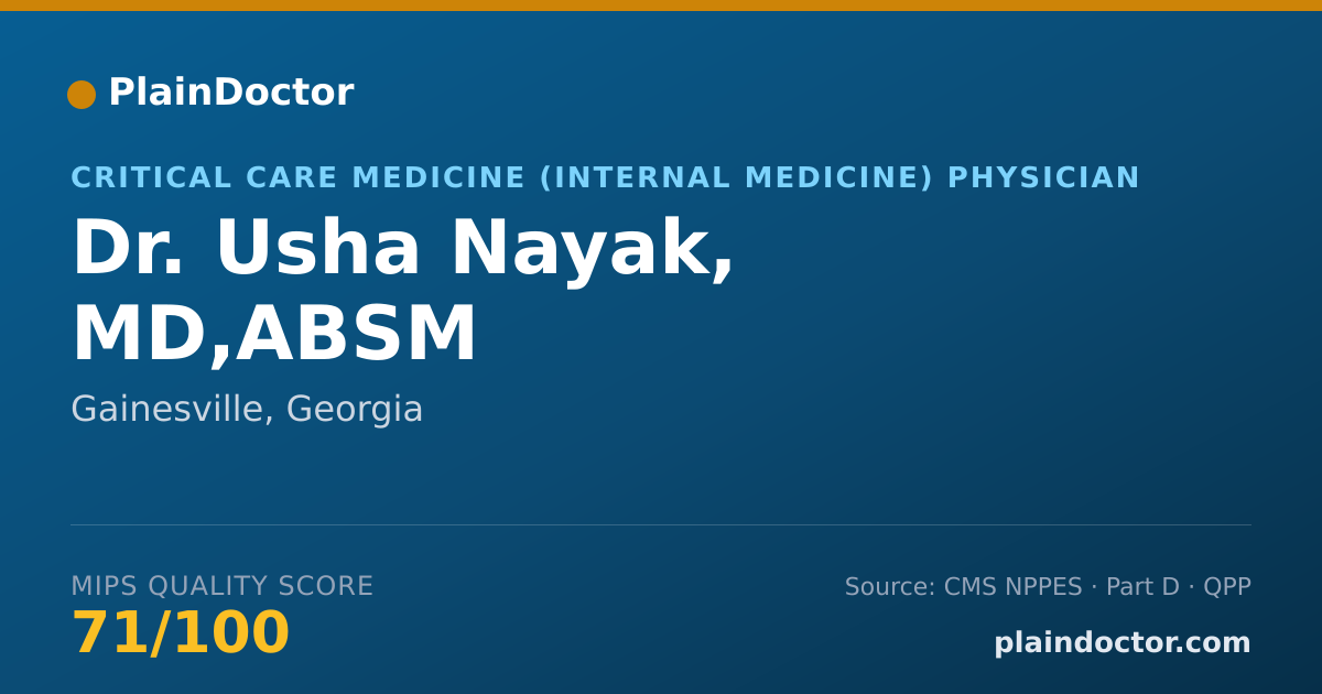 Shareable card for Usha Nayak, MD,ABSM - Pulmonary Disease Physician, Gainesville, GA