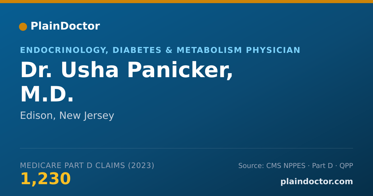 Shareable card for Usha Panicker, M.D. - Endocrinology, Diabetes & Metabolism Physician, Edison, NJ