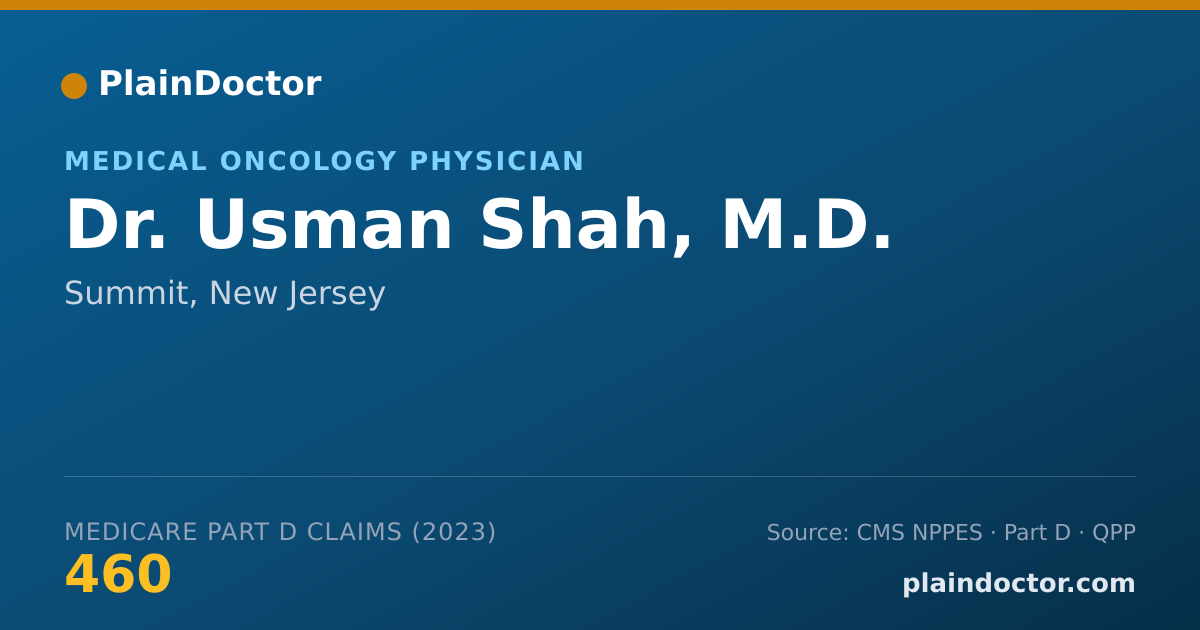 Shareable card for Usman Shah, M.D. - Medical Oncology Physician, Summit, NJ