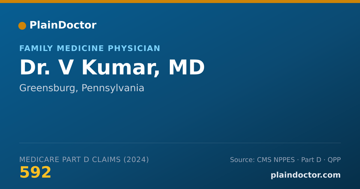 Shareable card for V Kumar, MD - Family Medicine Physician, Greensburg, PA