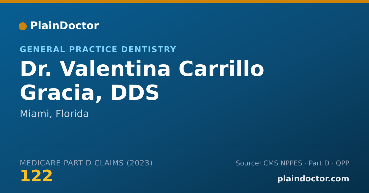 Shareable card for Valentina Carrillo Gracia, DDS - General Practice Dentistry, Miami, FL