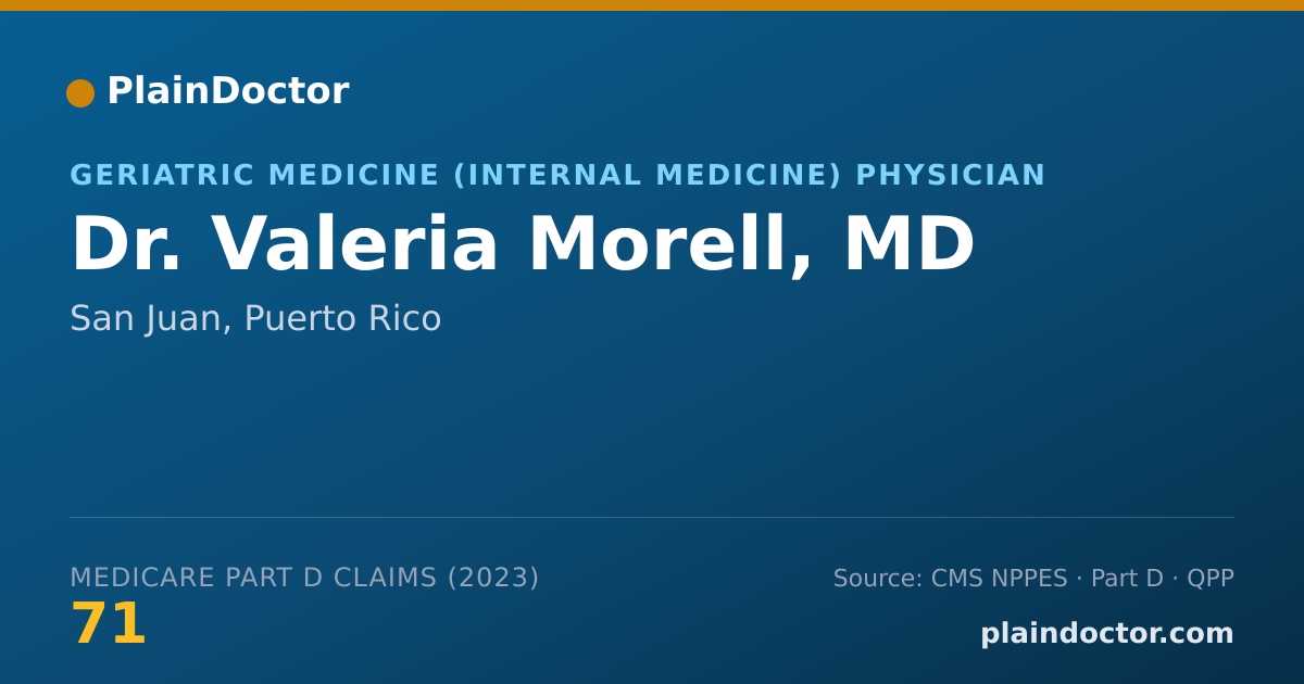 Shareable card for Valeria Morell, MD - Geriatric Medicine (Internal Medicine) Physician, San Juan, PR