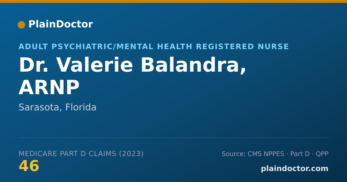 Shareable card for Valerie Balandra, ARNP - Adult Psychiatric/Mental Health Registered Nurse, Sarasota, FL