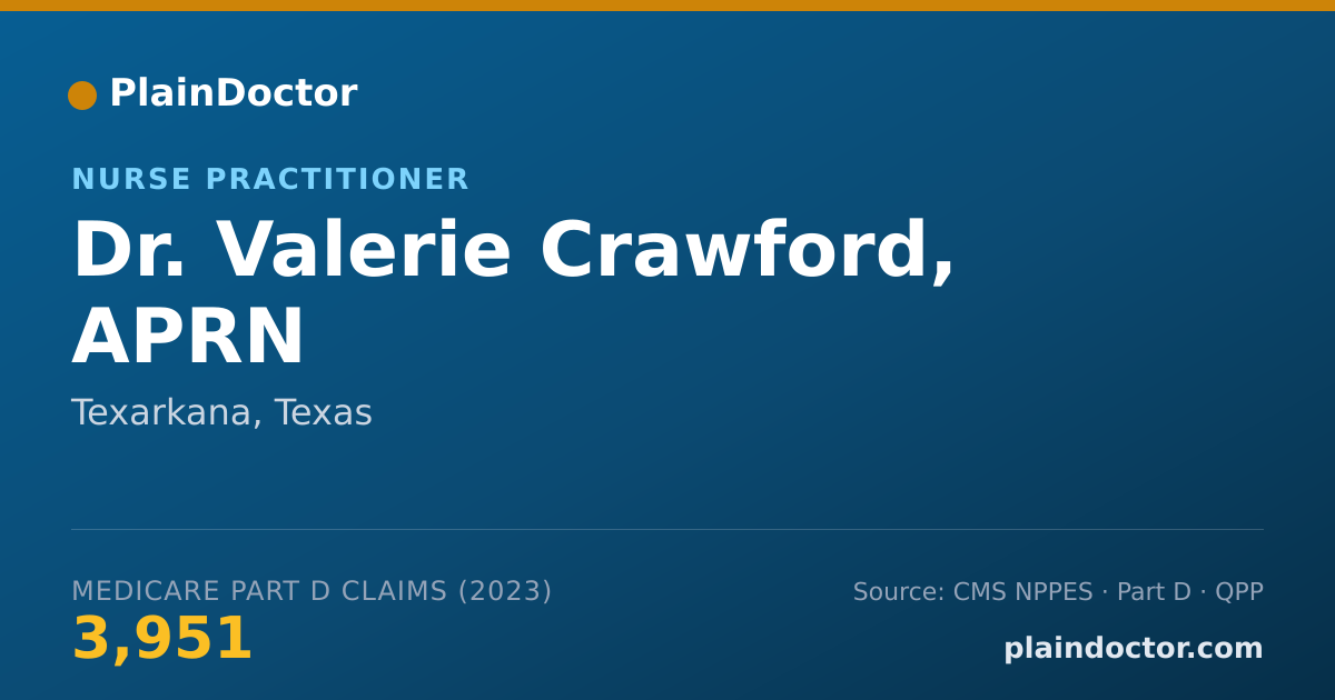 Shareable card for Valerie Crawford, APRN - Nurse Practitioner, Texarkana, TX