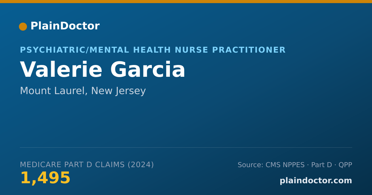 Shareable card for Valerie Garcia - Psychiatric/Mental Health Nurse Practitioner, Mount Laurel, NJ