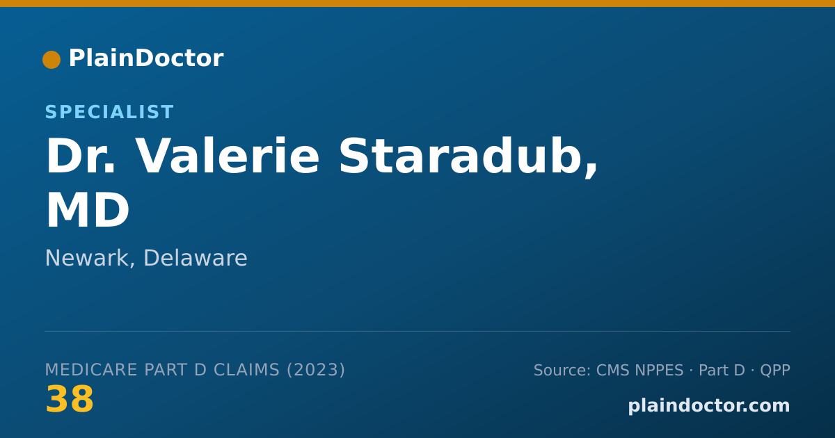 Shareable card for Valerie Staradub, MD - Specialist, Newark, DE