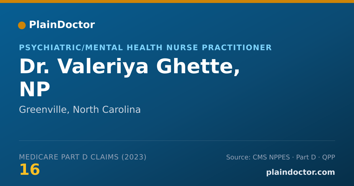 Shareable card for Valeriya Ghette, NP - Psychiatric/Mental Health Nurse Practitioner, Greenville, NC