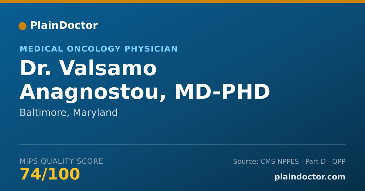 Shareable card for Valsamo Anagnostou, MD-PHD - Medical Oncology Physician, Baltimore, MD