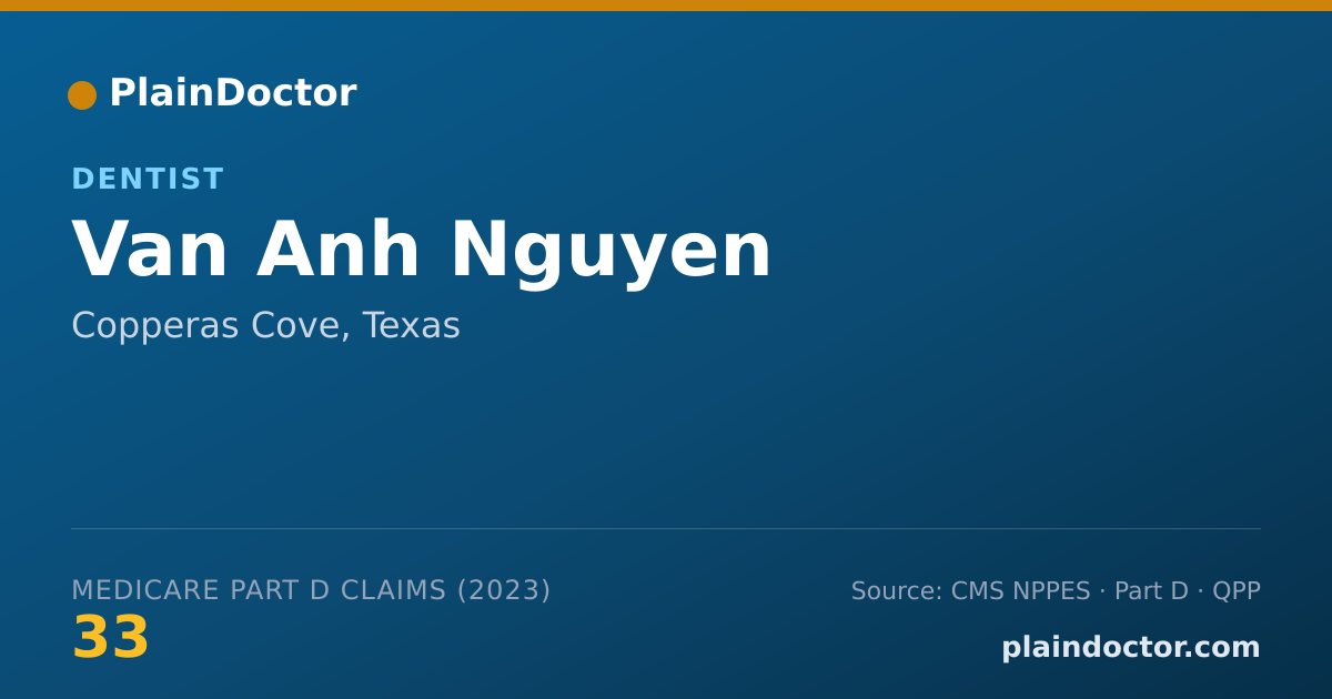 Shareable card for Van Anh Nguyen - Dentist, Copperas Cove, TX