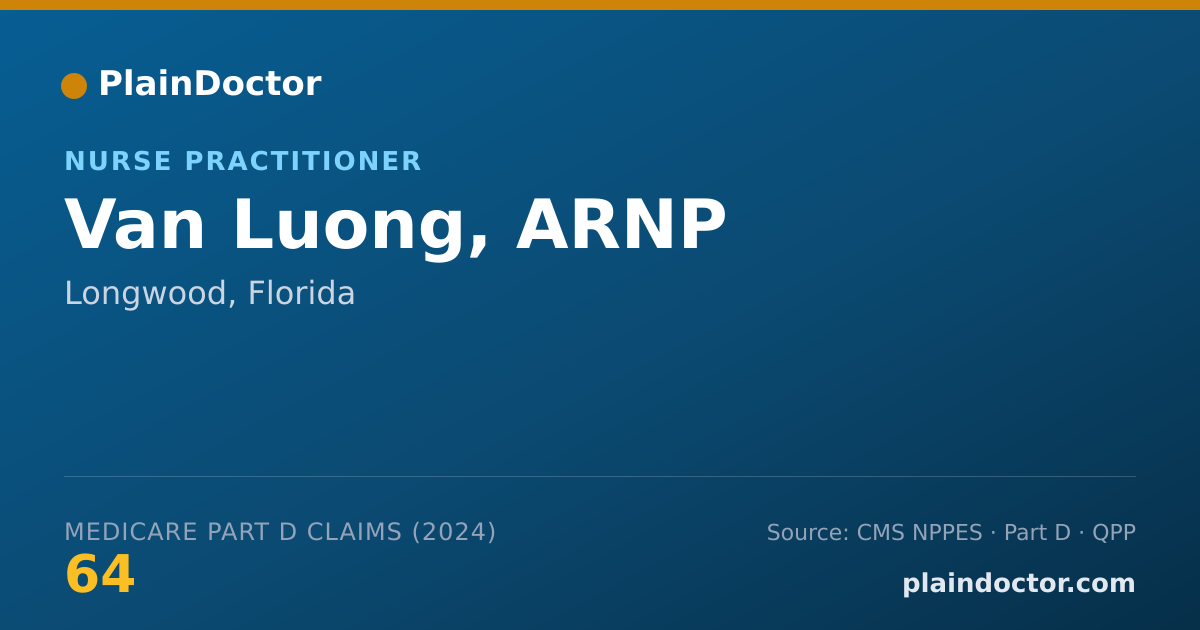Shareable card for Van Luong, ARNP - Nurse Practitioner, Longwood, FL