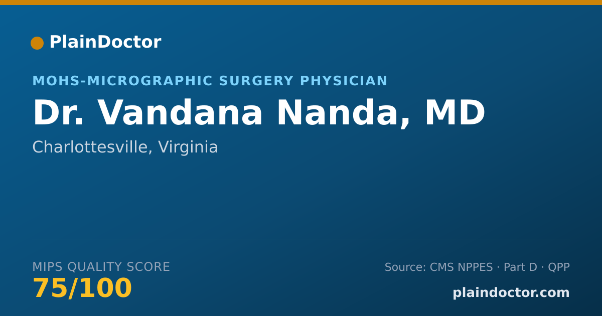 Shareable card for Vandana Nanda, MD - MOHS-Micrographic Surgery Physician, Charlottesville, VA
