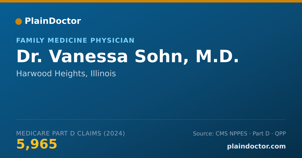 Shareable card for Vanessa Sohn, M.D. - Family Medicine Physician, Harwood Heights, IL
