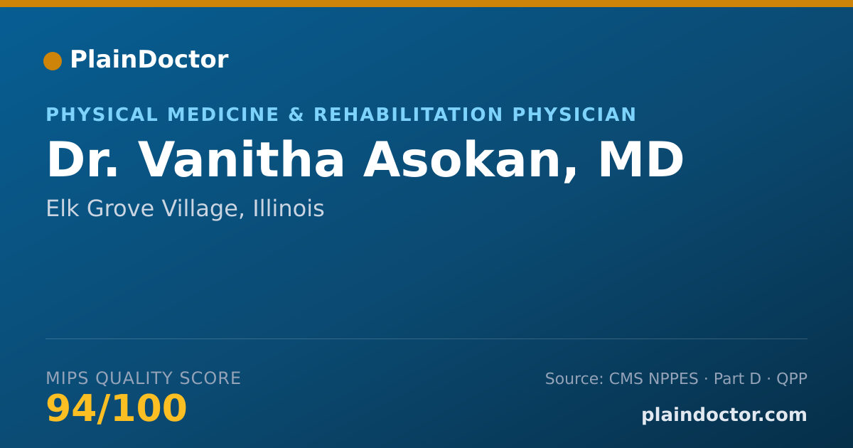 Shareable card for Vanitha Asokan, MD - Physical Medicine & Rehabilitation Physician, Elk Grove Village, IL
