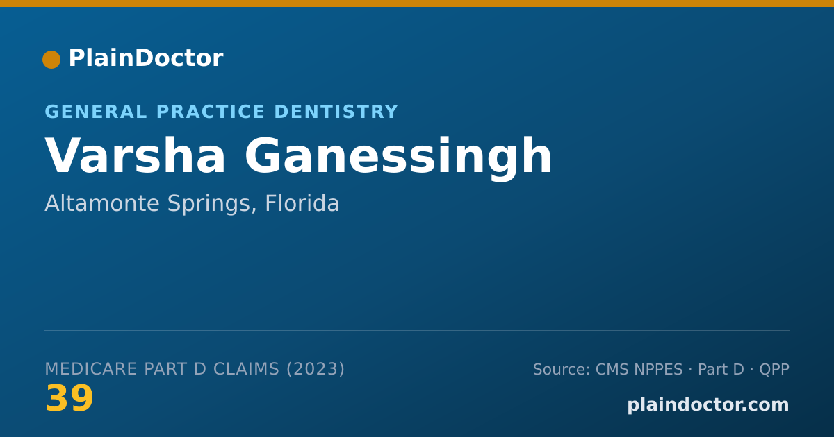 Shareable card for Varsha Ganessingh - General Practice Dentistry, Altamonte Springs, FL