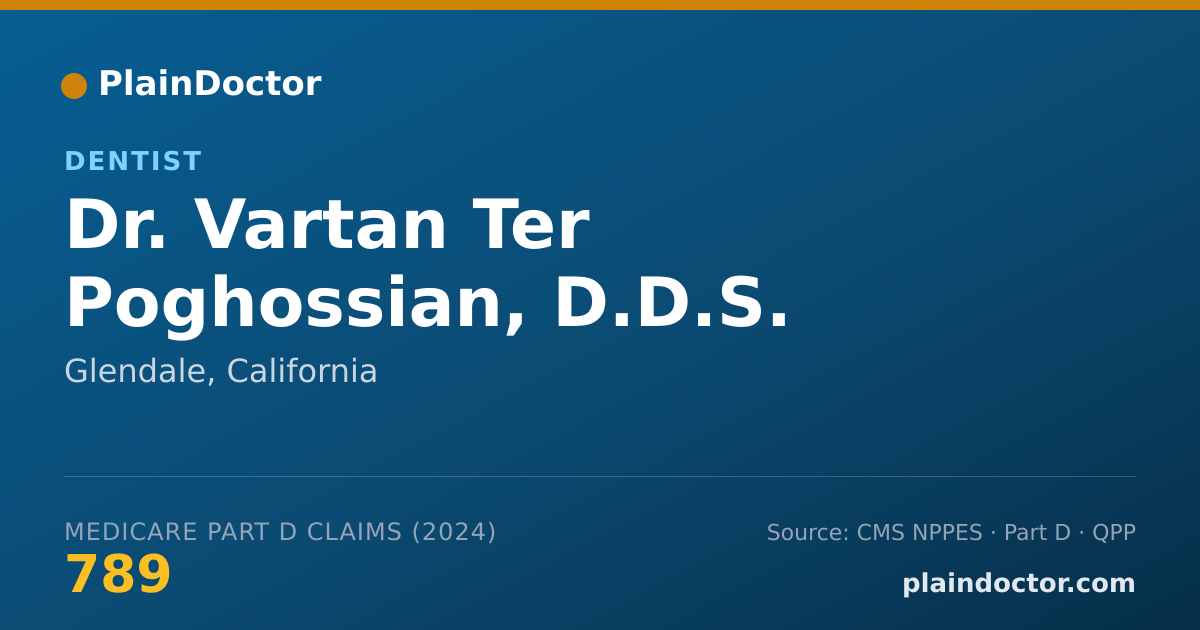 Shareable card for Vartan Ter Poghossian, D.D.S. - Dentist, Glendale, CA