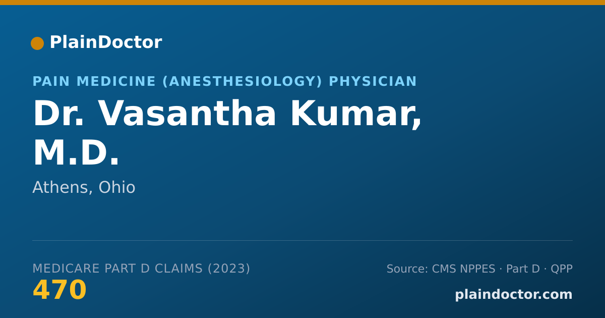 Shareable card for Vasantha Kumar, M.D. - Pain Medicine (Anesthesiology) Physician, Athens, OH