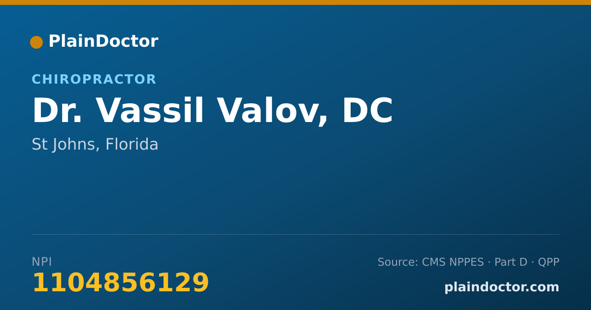 Shareable card for Vassil Valov, DC - Chiropractor, St Johns, FL