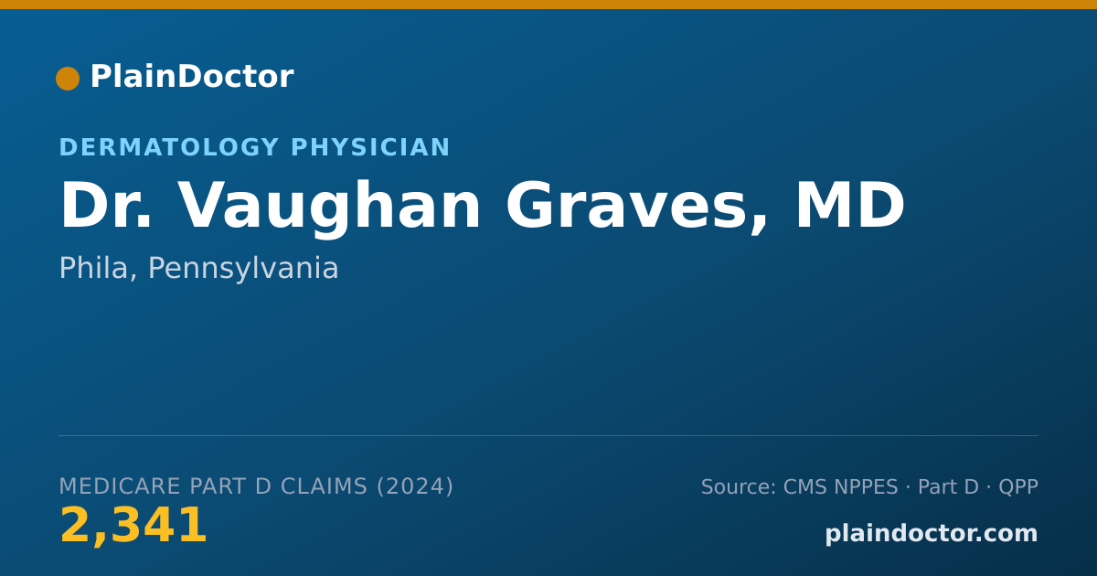 Shareable card for Vaughan Graves, MD - Dermatology Physician, Phila, PA