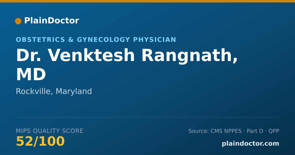 Shareable card for Venktesh Rangnath, MD - Obstetrics & Gynecology Physician, Rockville, MD