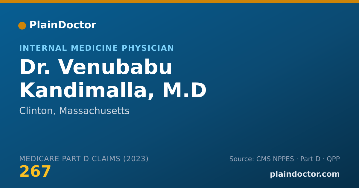 Shareable card for Venubabu Kandimalla, M.D - Internal Medicine Physician, Clinton, MA