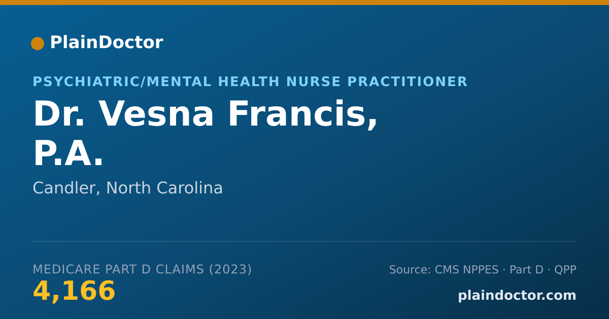 Shareable card for Vesna Francis, P.A. - Psychiatric/Mental Health Nurse Practitioner, Candler, NC