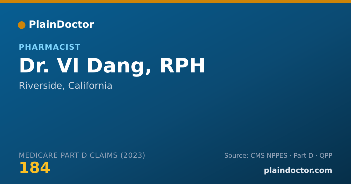 Shareable card for VI Dang, RPH - Pharmacist, Riverside, CA