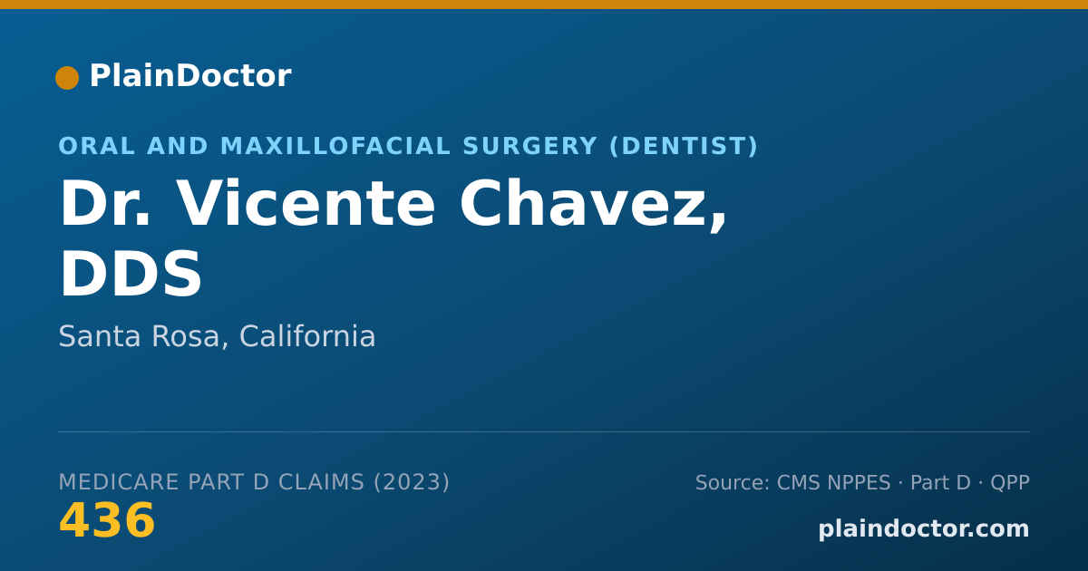 Shareable card for Vicente Chavez, DDS - Oral and Maxillofacial Surgery (Dentist), Santa Rosa, CA