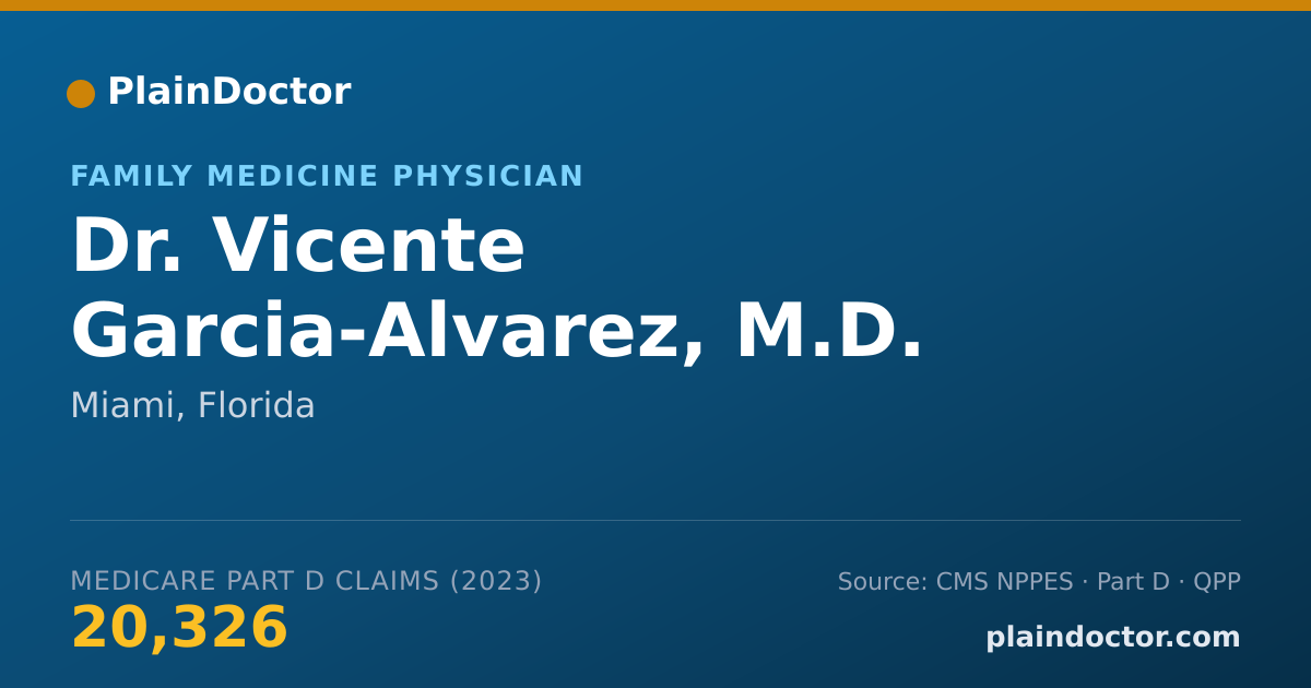 Shareable card for Vicente Garcia-Alvarez, M.D. - Family Medicine Physician, Miami, FL