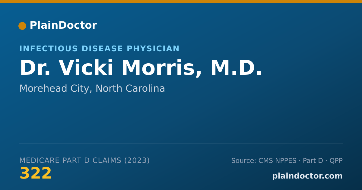Shareable card for Vicki Morris, M.D. - Infectious Disease Physician, Morehead City, NC