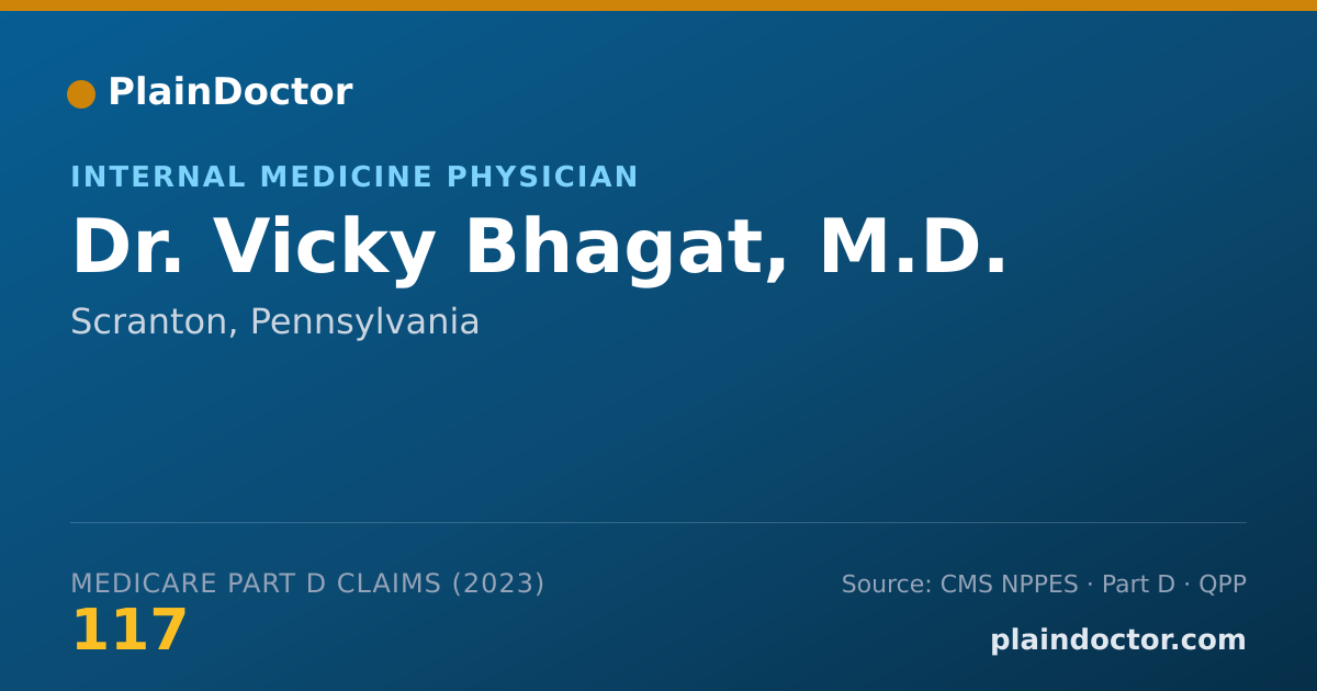 Shareable card for Vicky Bhagat, M.D. - Internal Medicine Physician, Scranton, PA