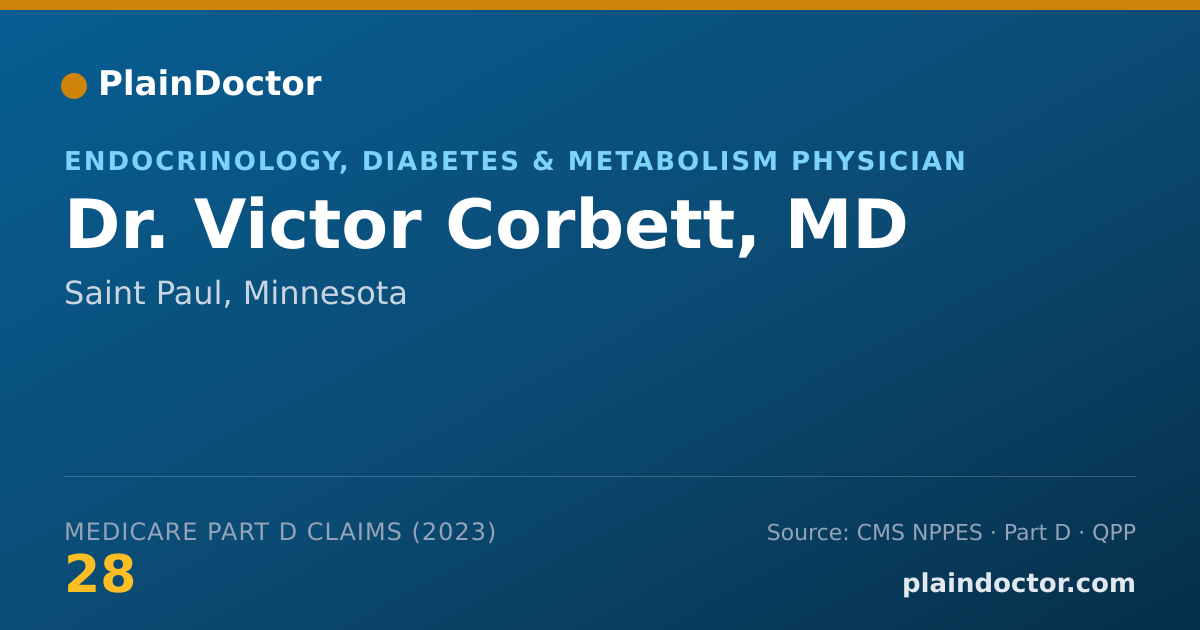 Shareable card for Victor Corbett, MD - Endocrinology, Diabetes & Metabolism Physician, Saint Paul, MN