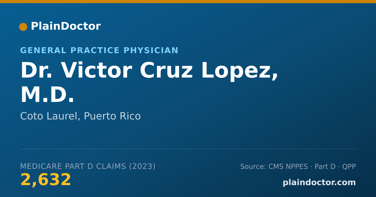 Shareable card for Victor Cruz Lopez, M.D. - General Practice Physician, Coto Laurel, PR
