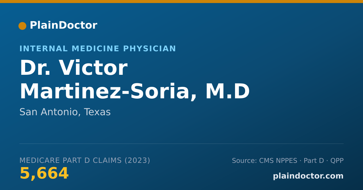 Shareable card for Victor Martinez-Soria, M.D - Internal Medicine Physician, San Antonio, TX