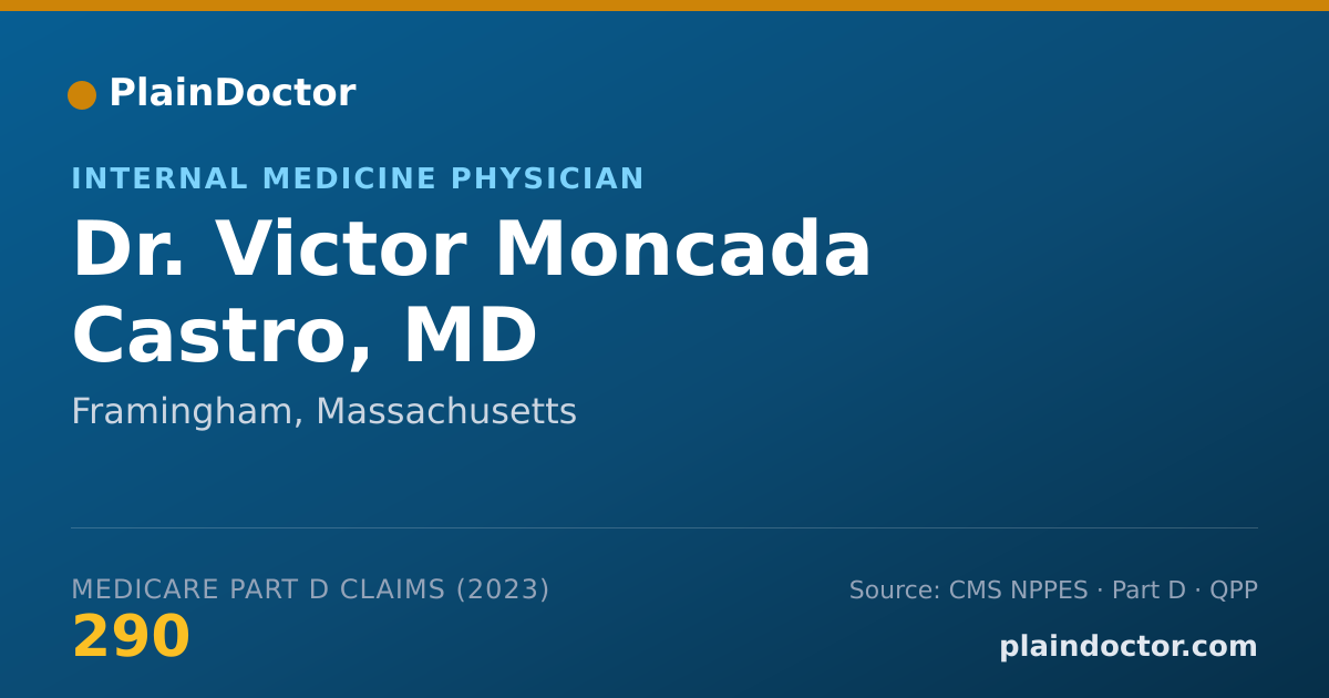 Shareable card for Victor Moncada Castro, MD - Internal Medicine Physician, Framingham, MA