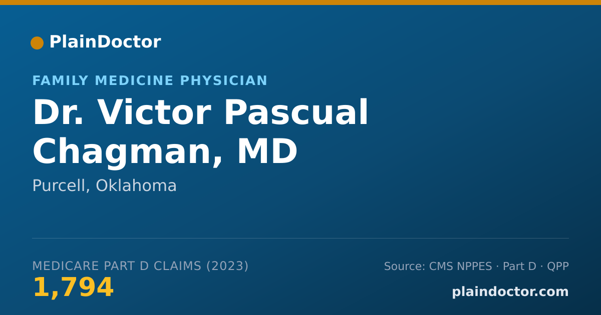 Shareable card for Victor Pascual Chagman, MD - Family Medicine Physician, Purcell, OK