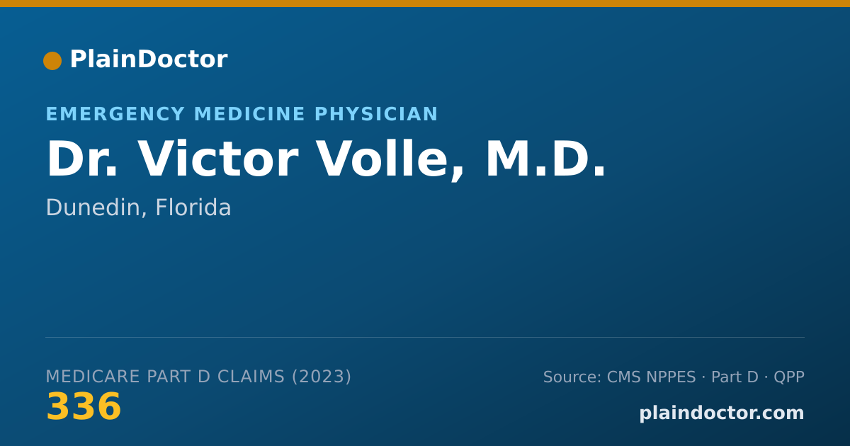 Shareable card for Victor Volle, M.D. - Emergency Medicine Physician, Dunedin, FL