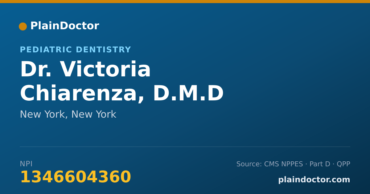 Shareable card for Victoria Chiarenza, D.M.D - Pediatric Dentistry, New York, NY