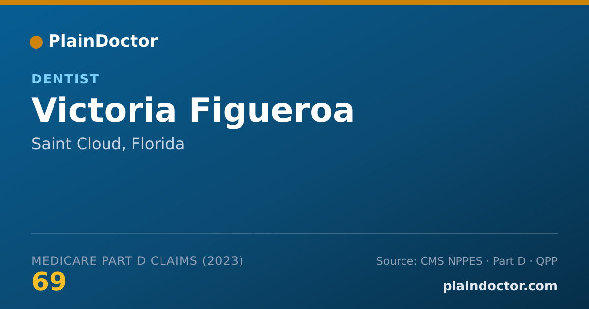 Shareable card for Victoria Figueroa - Dentist, Saint Cloud, FL