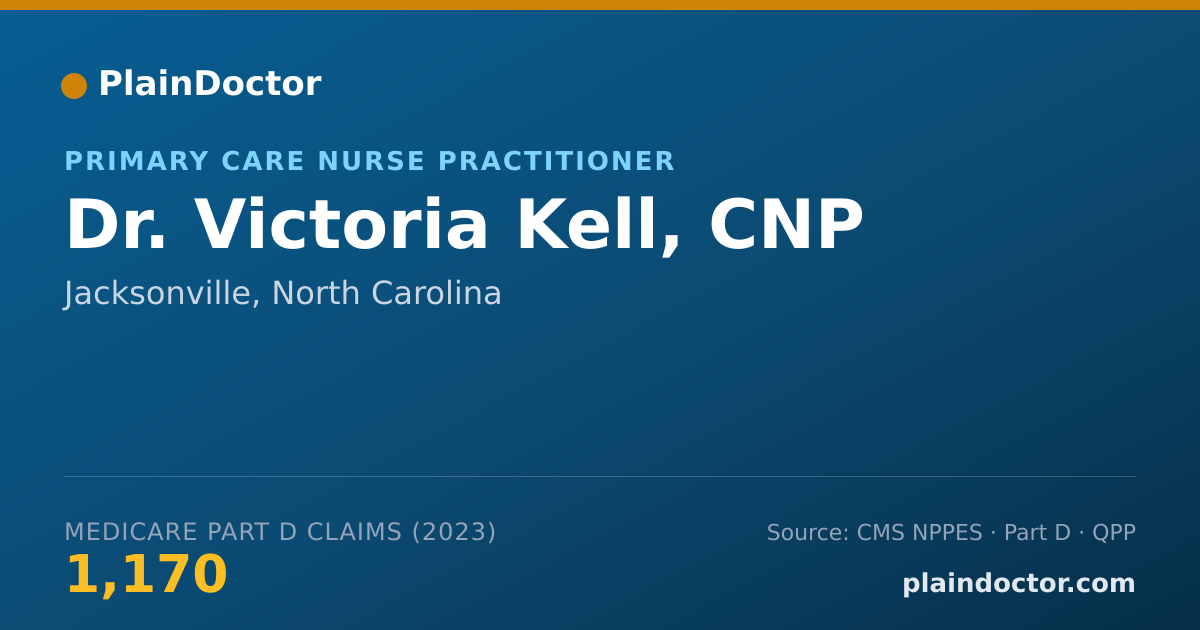 Shareable card for Victoria Kell, CNP - Primary Care Nurse Practitioner, Jacksonville, NC