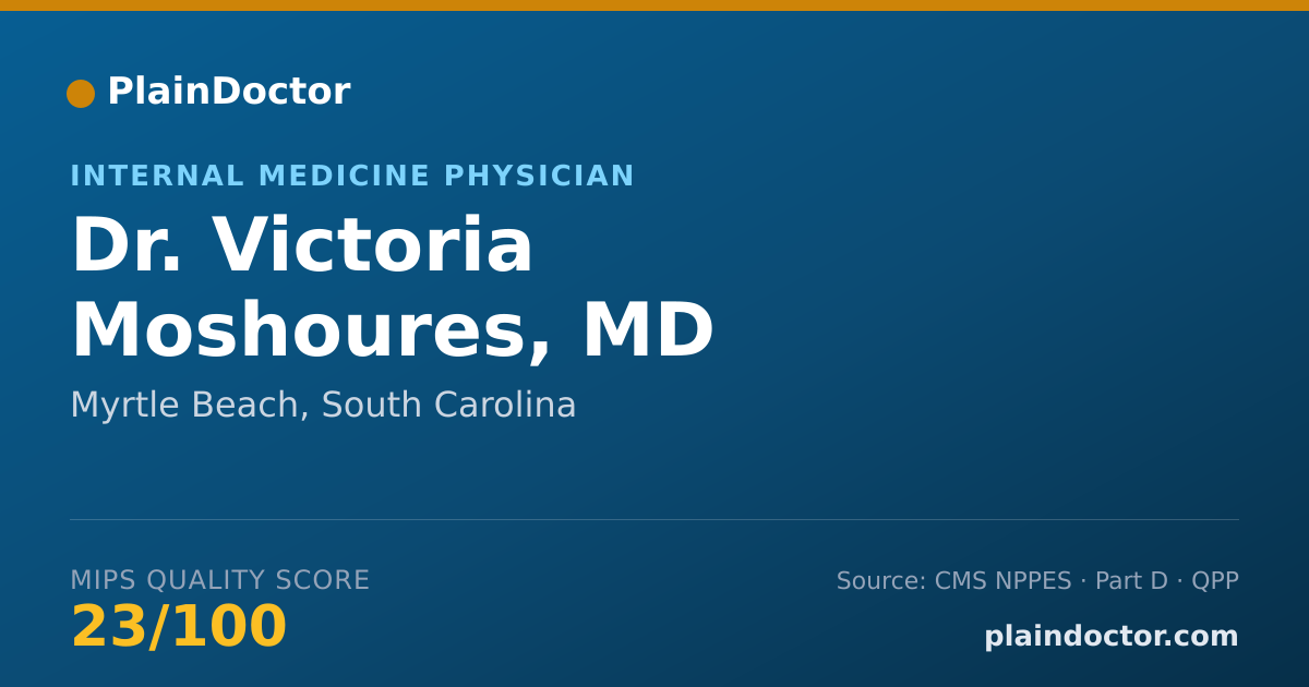Shareable card for Victoria Moshoures, MD - Internal Medicine Physician, Myrtle Beach, SC