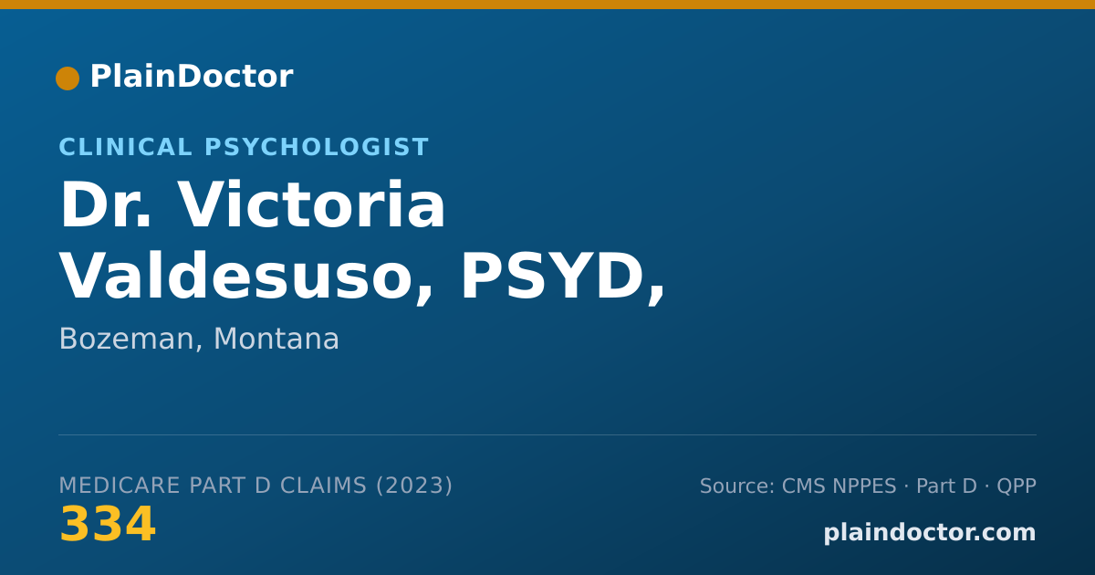 Shareable card for Victoria Valdesuso, PSYD, APRN,PMHNP-BC - Clinical Psychologist, Bozeman, MT