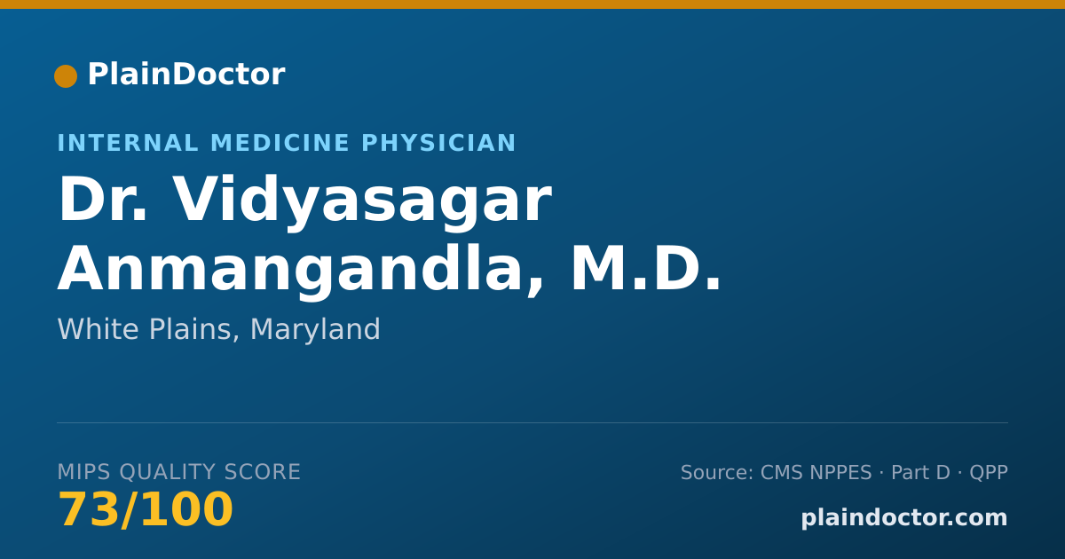 Shareable card for Vidyasagar Anmangandla, M.D. - Internal Medicine Physician, White Plains, MD