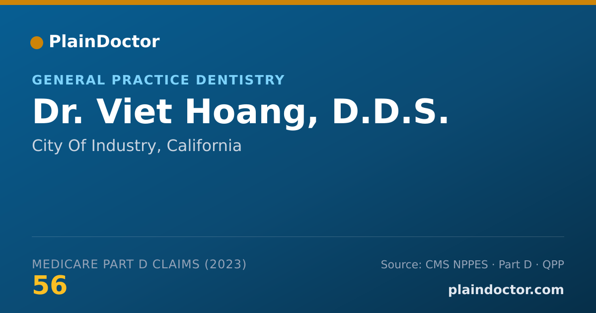 Shareable card for Viet Hoang, D.D.S. - General Practice Dentistry, City Of Industry, CA