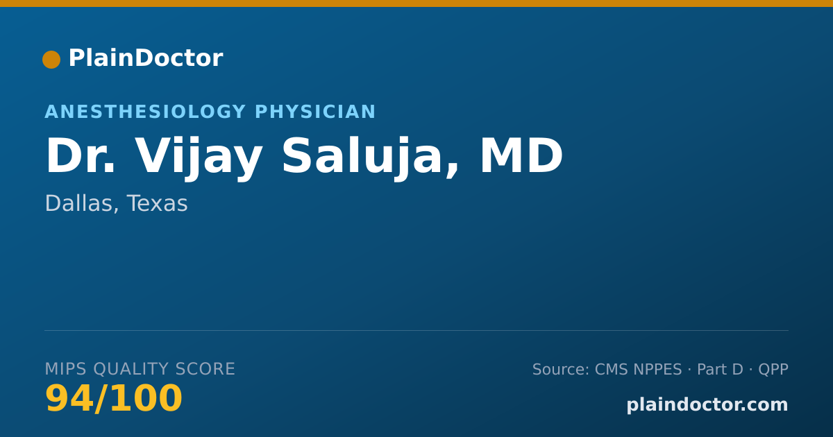 Shareable card for Vijay Saluja, MD - Anesthesiology Physician, Dallas, TX