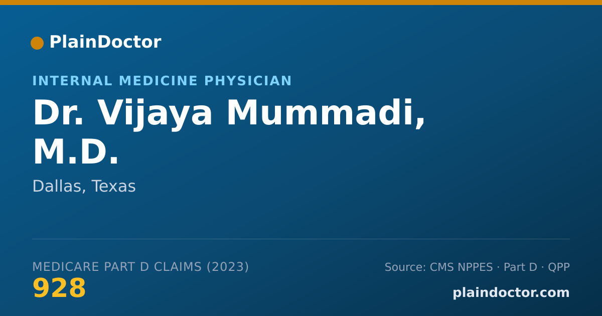 Shareable card for Vijaya Mummadi, M.D. - Internal Medicine Physician, Dallas, TX