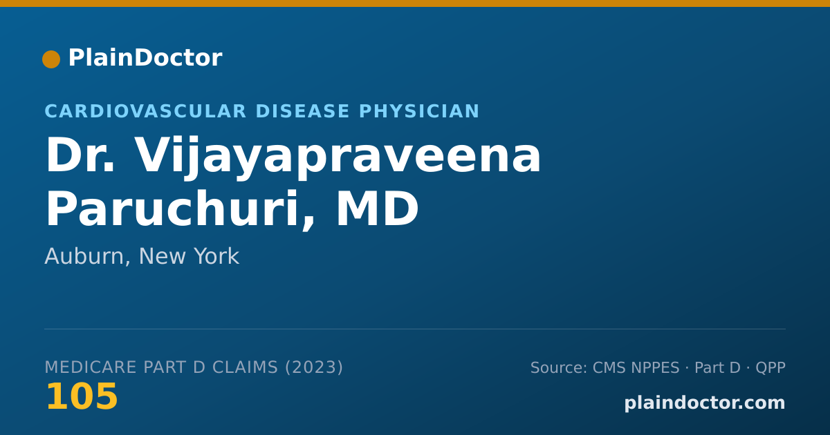 Shareable card for Vijayapraveena Paruchuri, MD - Cardiovascular Disease Physician, Auburn, NY