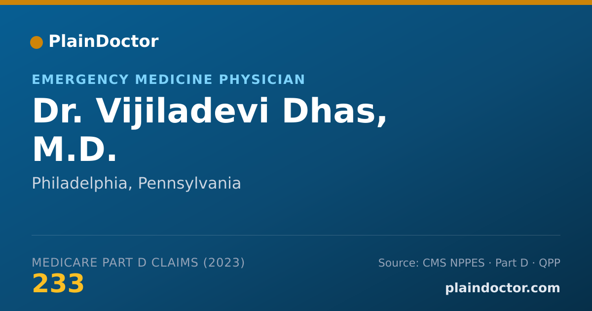 Shareable card for Vijiladevi Dhas, M.D. - Emergency Medicine Physician, Philadelphia, PA